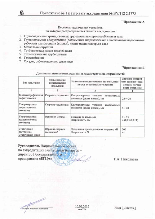 oblast akkreditatsii 3